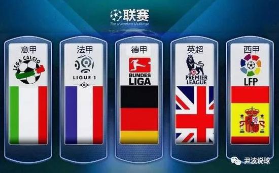 道的是