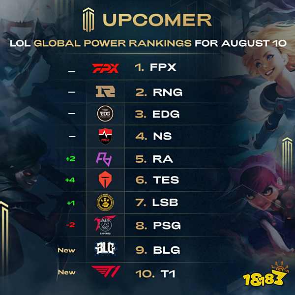 但仍未能阻 但仍未能阻